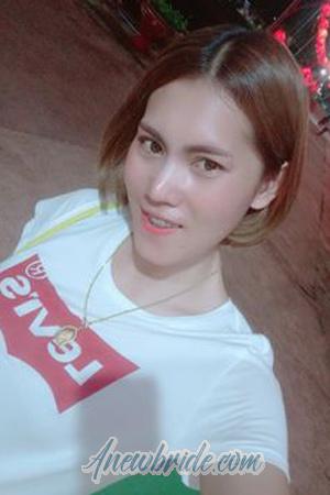 Ladies of Mahasarakham