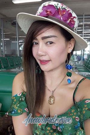 202335 - Jantharat Age: 47 - Thailand