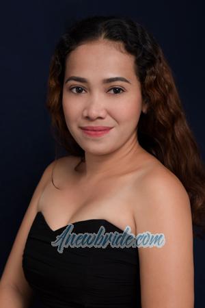 Ladies of Panabo City