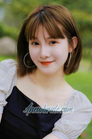 202855 - Man Age: 26 - China