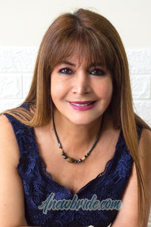 203681 - Enith Age: 64 - Peru