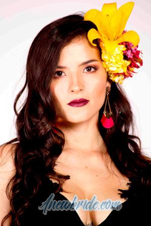 Ladies of Latin-America