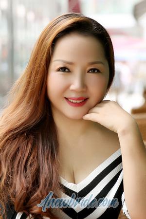 204830 - Rumi Age: 61 - China