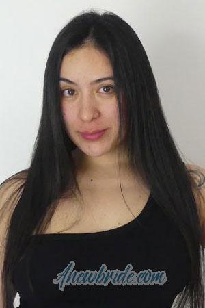 205095 - Daniela Age: 26 - Colombia