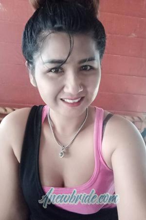 Ladies of Nakhon Ratchasima