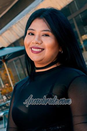 208959 - Karen Age: 33 - Colombia