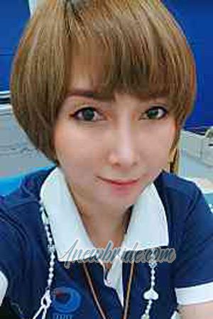 Ladies of Nakhon Ratchasima