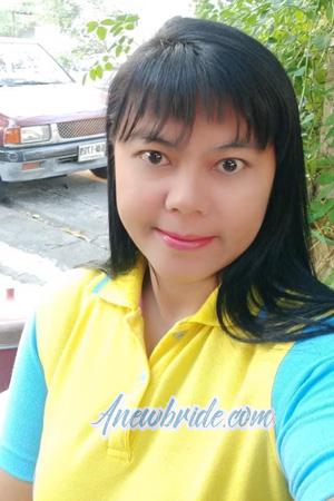 209912 - Niramai Age: 49 - Thailand
