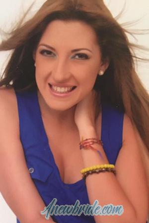 Ladies of Latin-America