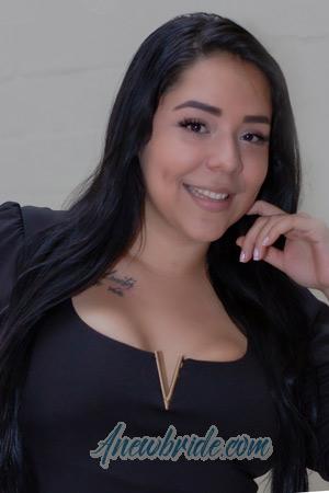 210455 - Roxxy Age: 29 - Colombia