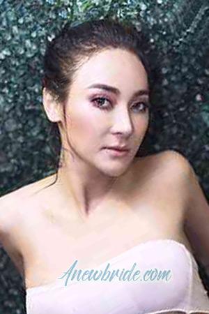 Ladies of Chainat �