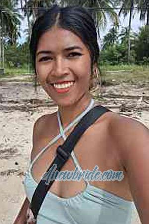 Ladies of Nakhon Ratchasima