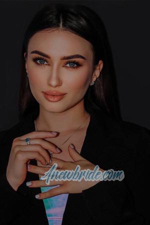 Ladies of Czech Republic