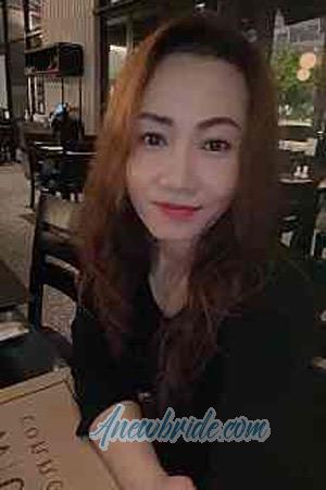 211077 - Kancharos Age: 48 - Thailand