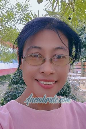 211658 - Boonchuay Age: 47 - Thailand