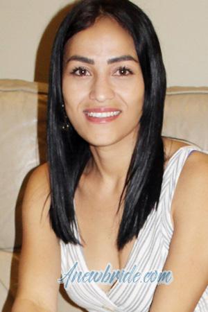 Ladies of Latin-America