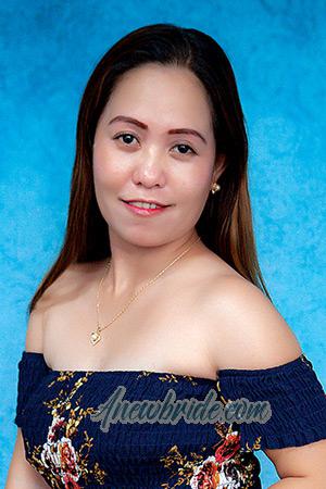 Ladies of Panabo City