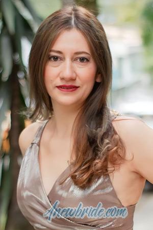 212668 - Angela Age: 42 - Colombia