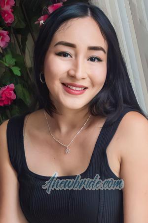 214321 - Cinthia Age: 31 - Peru
