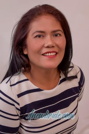 Ladies of Philippines