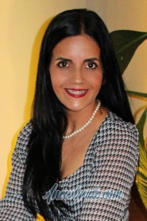 Ladies of Costa Rica