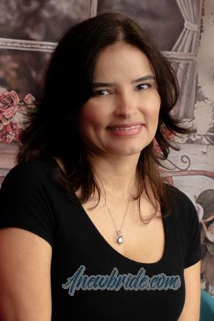 Ladies of Latin-America