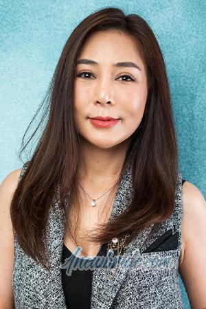 216063 - Ruengravee Age: 45 - Thailand