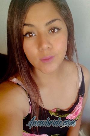 216362 - Keyko Age: 29 - Peru