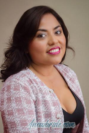 Ladies of Latin-America