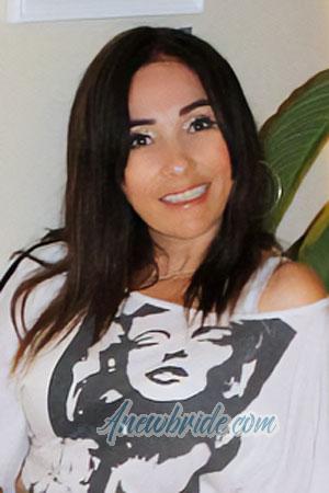 Ladies of Latin-America