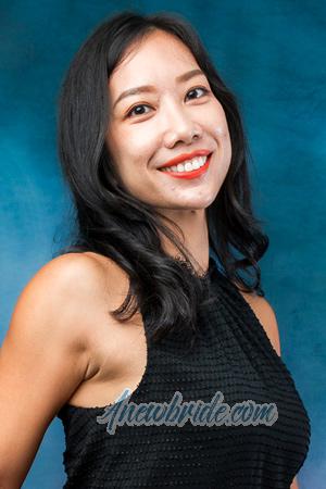 218009 - Jenjira Age: 34 - Thailand
