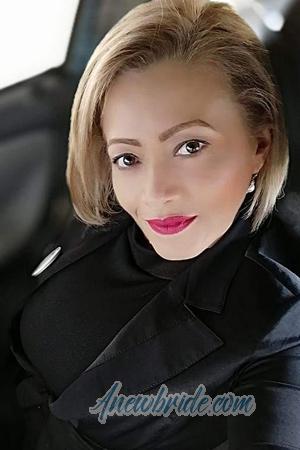 Ladies of Costa Rica