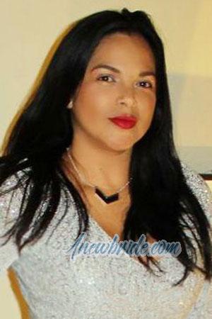 Ladies of Latin-America