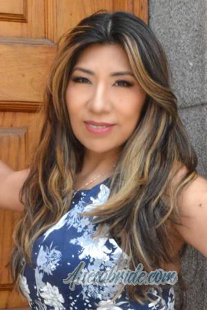 Ladies of Latin-America