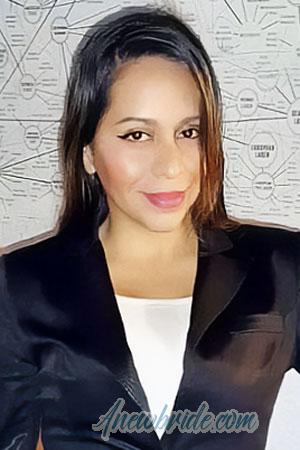 Ladies of Costa Rica