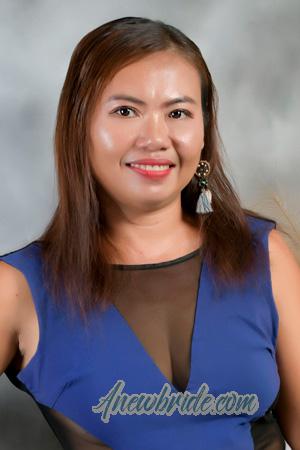 221630 - Joniven Age: 43 - Philippines