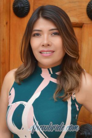 Ladies of Latin-America