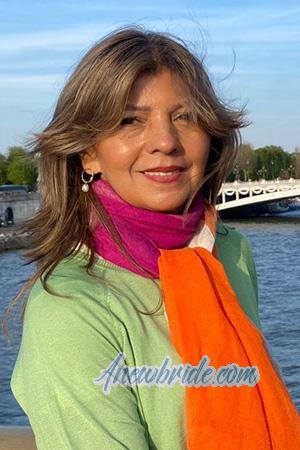 Ladies of Costa Rica