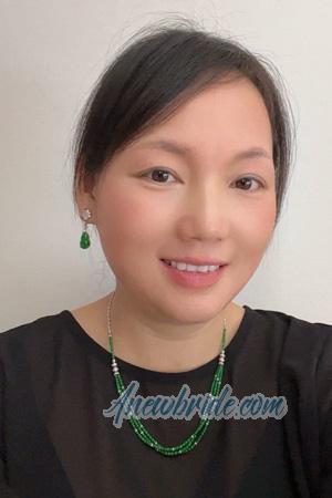 222075 - Candy Age: 47 - China