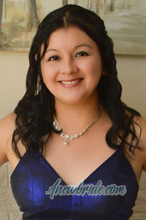 Ladies of Latin-America