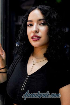 Ladies of Buenos Aires