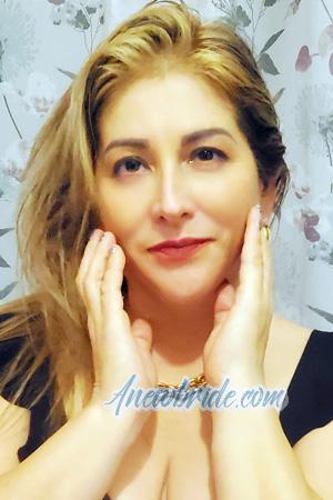 Ladies of Costa Rica