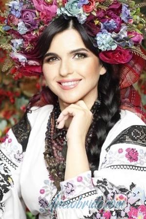 Ladies of Eastern-Europe