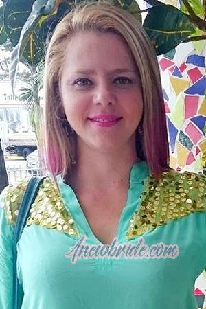 Ladies of Costa Rica