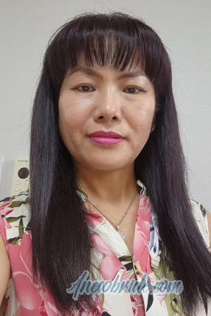 224010 - Nayeong Age: 43 - Korea