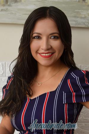 Ladies of Latin-America