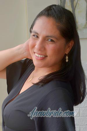 Ladies of Latin-America