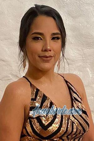 Ladies of Costa Rica