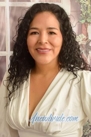 Ladies of Porto Alegre