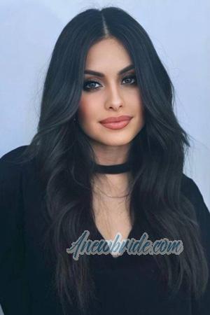 Ladies of Buenos Aires